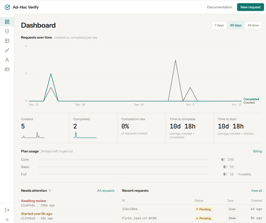 Screenshot of the Sign Up page